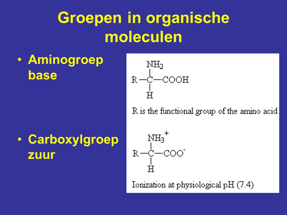 Atoombindingen Covalent Sterk Elektronenpaar Gedeeld Ppt Video